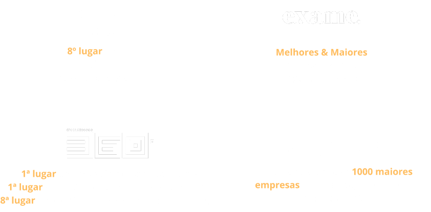 reconhecimentos